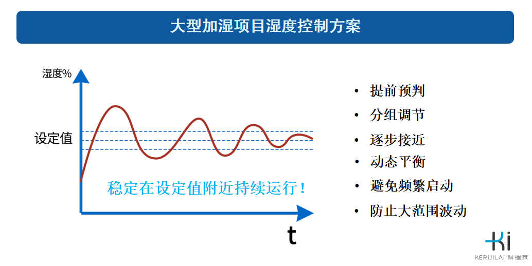 钱柜qg777(中国区)唯一官方网站